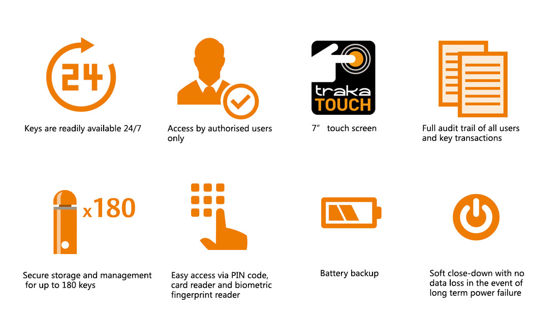 Traka L-Touch key management cabinet 7 L Touch Series 4