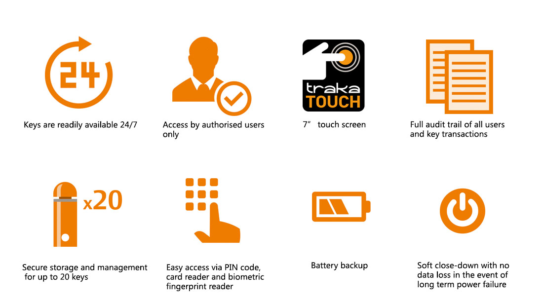 Traka M-Touch key management cabinet 7 M Touch Series 4