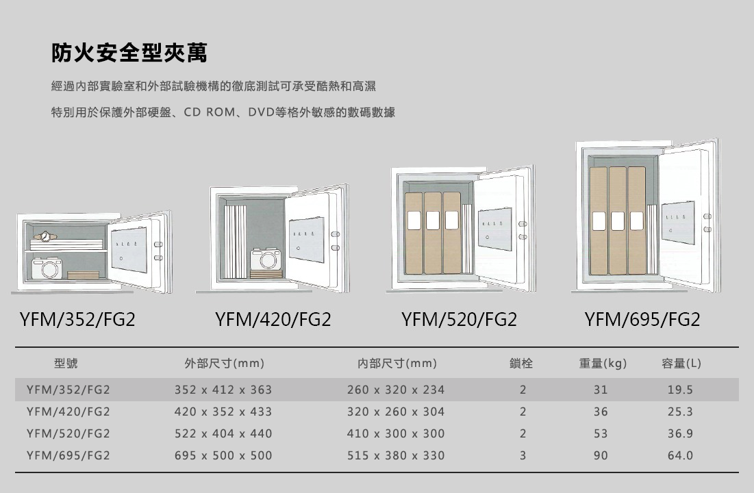 YFM 352 FG2 07