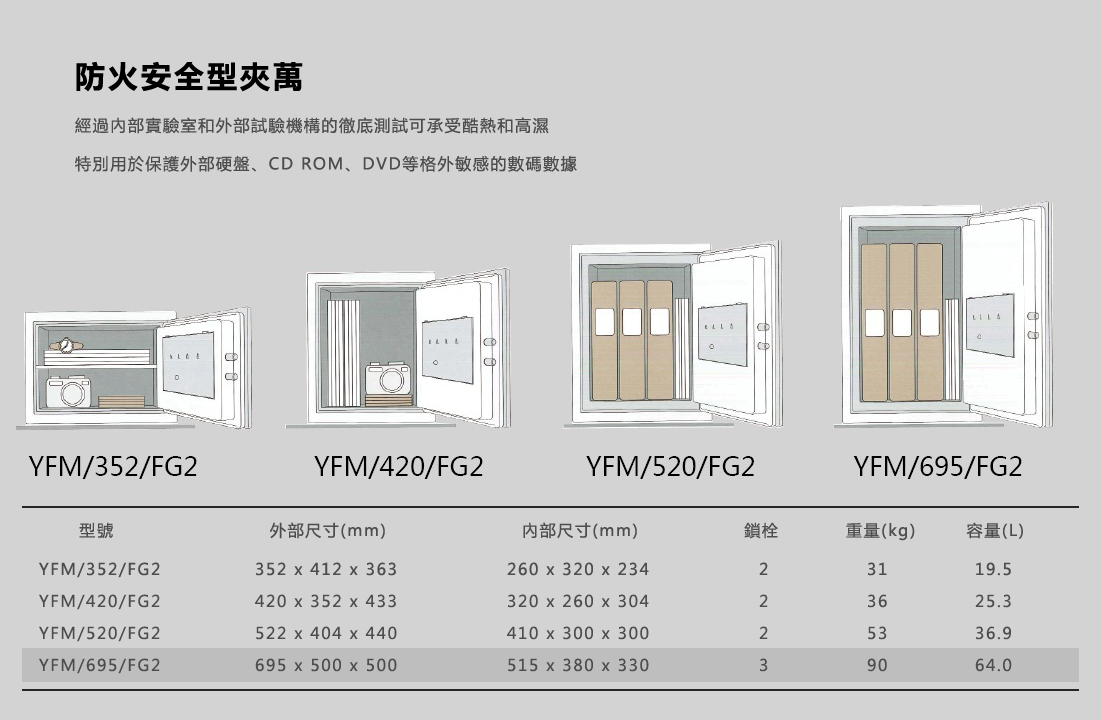 YFM 695 FG2 07